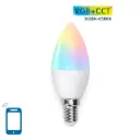 Smart Products